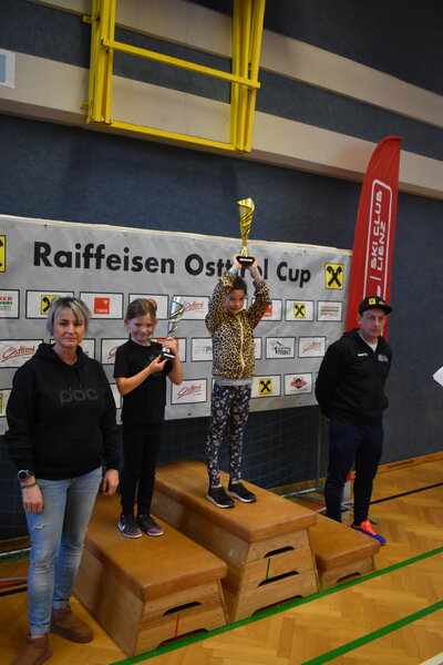 Raiffeisen-Osttirol-Cup-Alpin - Kinder und Schüler - KONDI-BEWERB