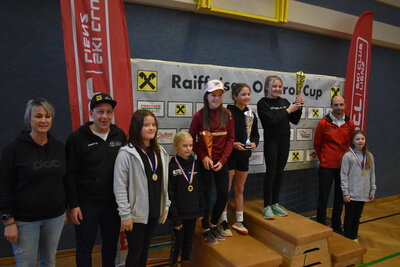 Raiffeisen-Osttirol-Cup-Alpin - Kinder und Schüler - KONDI-BEWERB