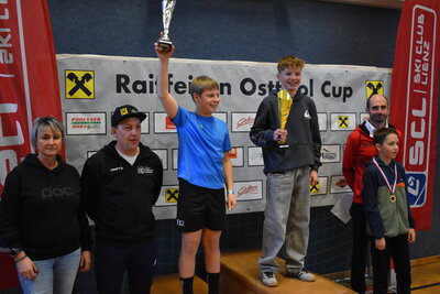 Raiffeisen-Osttirol-Cup-Alpin - Kinder und Schüler - KONDI-BEWERB