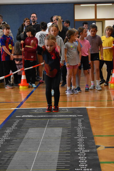 Raiffeisen-Osttirol-Cup-Alpin - Kinder und Schüler - KONDI-BEWERB