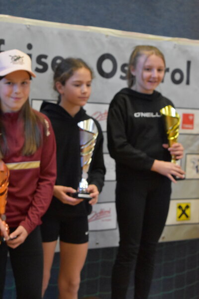 Raiffeisen-Osttirol-Cup-Alpin - Kinder und Schüler - KONDI-BEWERB
